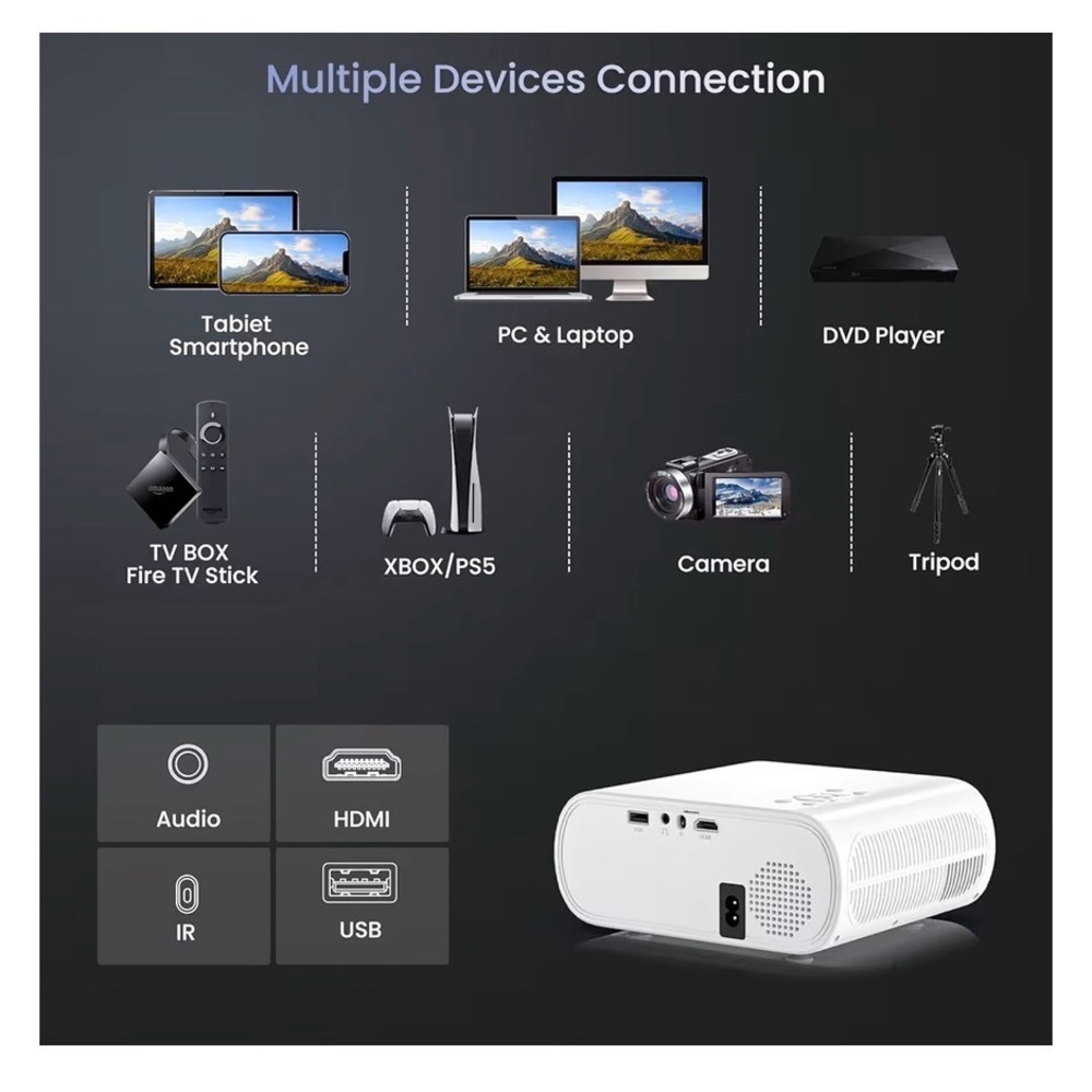 Portable LED Projector - Black - Picture 5 of 5